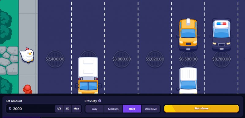 Overcoming Uncertainty in the Mission Uncrossable Casino in Canada - overview